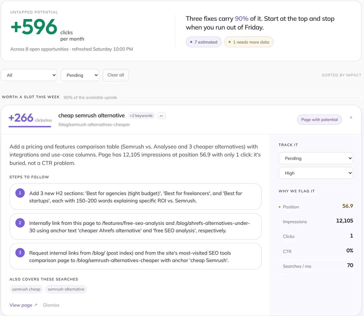 The AnalySEO opportunities panel, sorted by impact, with the estimated monthly clicks each fix recovers